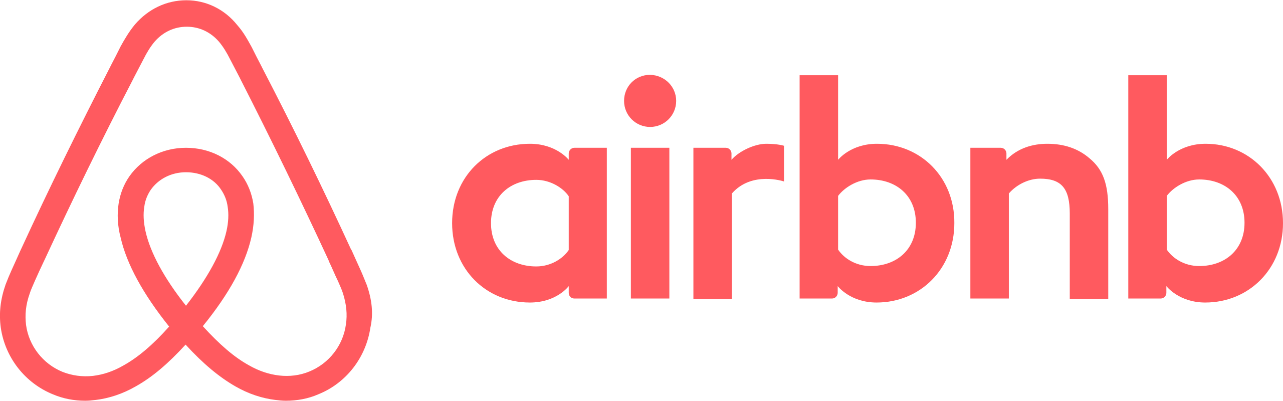 Group 40 Airbnb